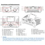 Junsi iCharger 4512 Duo Charger 2x2000W - 2800W - 12S